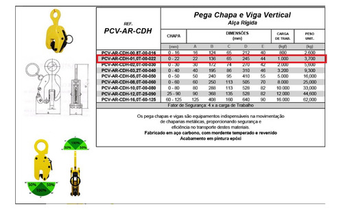 Pega Chapa Vertical Alça Rígida Chapa 0 Á 22mm 1000kg