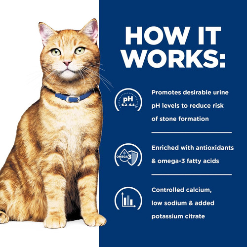 Hills Urinary Care - Gatos C/d - Gatarina