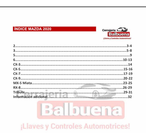 Libro Balbuena 2020 Programación De Llaves Automotrices Pdf