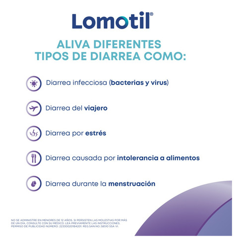Antidiarréico Lomotil 8 Tabletas 2 Mg C/u