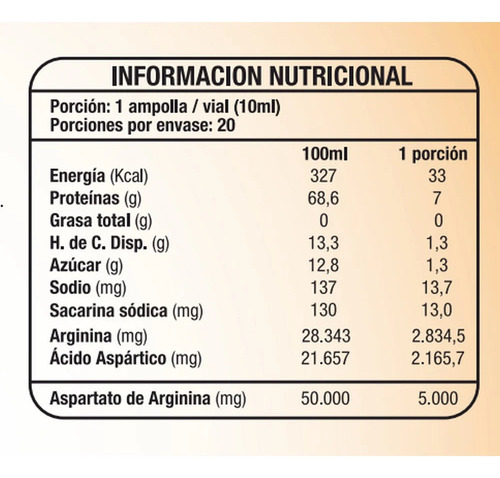 Potenciator 5 Gr. Solución Oral 20 Ampollas Bebibles 10 Ml.