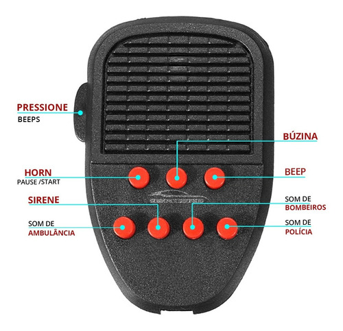 Imagem 4 de 6 de Sirene Automotiva Policia 7 Tons Com Microfone 12v Vo6