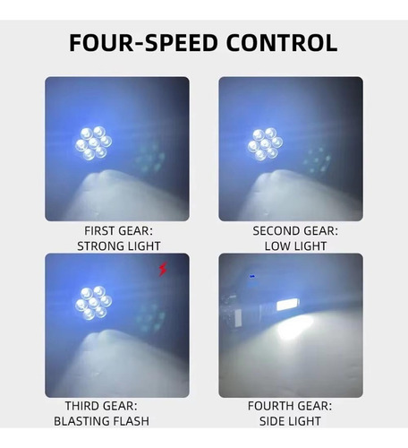 Linterna Led De 7 Modos, Lámpara Impermeable De 4 Modos Con