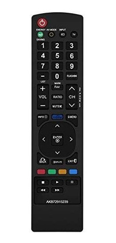 Control Remoto - New Akb******* Remote Control Replacement F