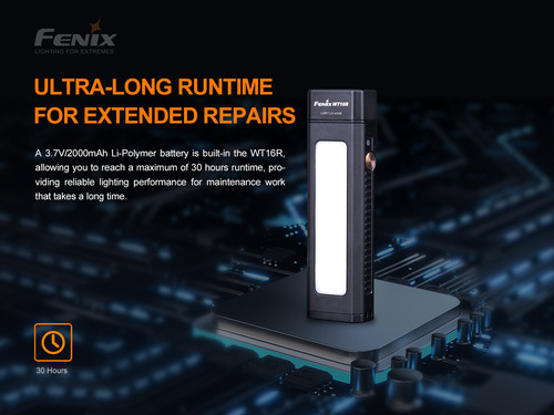 Linterna Angular Fenix Wt16r 300 Lumenes Torch Chile