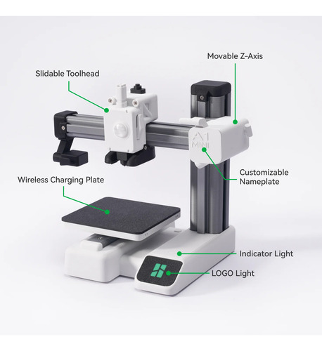 Bambu Lab Wireless Charger Kit Diy - Cargador Inalámbrico
