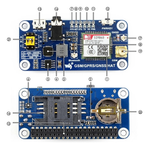 ! Sombrero Waveshare Gsm/gprs/gnss/bluetooth Para Raspberry