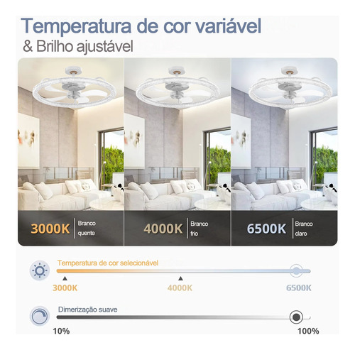 Ventilador De Teto Crystal Com Luz Led, 60w, 3 Cores 127/220