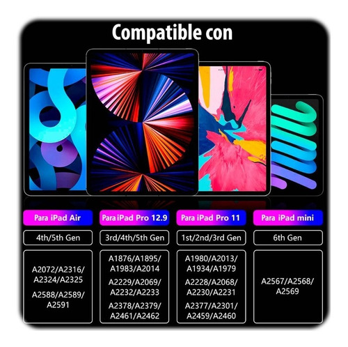 Lapiz Pencil Para Ipad Carga Inalámbrica Rechazo De Palma