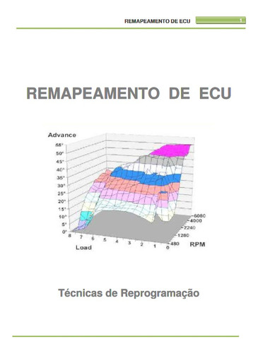 Curso De Remapeamento Ecm2001