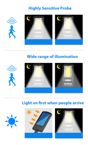 Lámpara De Pared Impermeable Con Sensor De Movimiento De Luz