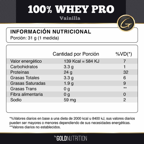 Imagen 4 de 4 de Proteina + Vaso - 100% Whey Pro 5 Lb + Shaker Gold Nutrition