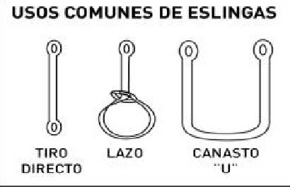 Eslinga Ojal - Ojal De 4 Metros Para 5000 Kg Eslingar