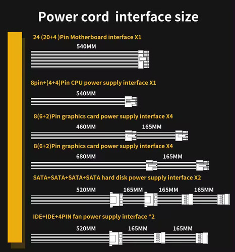 Fuente De Poder Atx 24+4 Pin Sata 1200w Plus 90 Gold