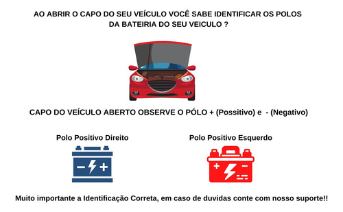 Bateria Acdelco Ads60dd - A Base De Troca Zona Sul