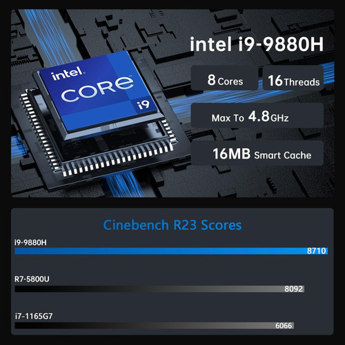 Mini Pc Thdeukoty Com Core I9-980h 64 Gb De Ram 1 Tb Ssd Win