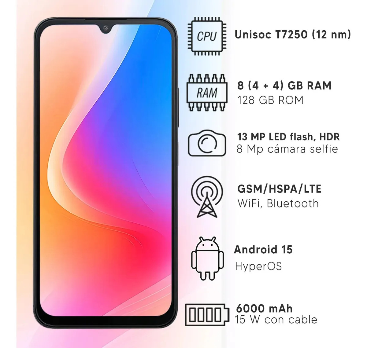 Xiaomi Redmi A7 Pro 4gb Ram 128gb Rom 13mp Lte 4g Verde Dimm