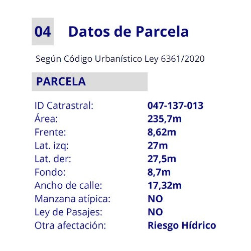 Lote Simple Frente . Usaa . 1.457 M² Vendibles . Acepta Canje X M² . Villa Crespo