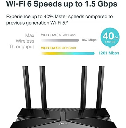 Router Tp-link Smart Wifi 6 (archer Ax10): Router Ax,