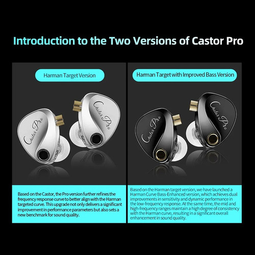 Auriculares Hifi Kz Castor Pro, Versión Iem, Con Micrófono