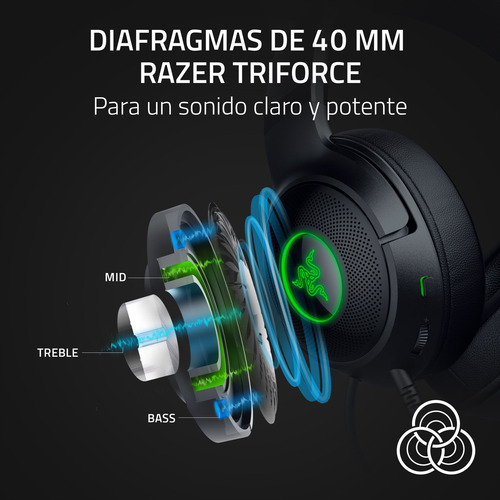 Razer Kraken Kitty V2 - Usb Headset With Rgb Kitty Ears Bl