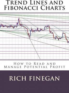 Libro Trend Lines And Fibonacci Charts : How To Read And ...