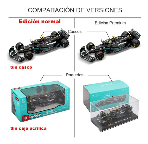 Bburago W14 #63 Russell 1:43 2023 Mercedes-benz Amg F1 Model