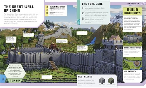 O Livro De Ideias Do Minecraft: Crie O Mundo Real No Minecraft