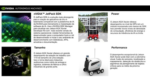 Imagem 2 de 10 de Nvidia Jetson Agx Xavier + Bluetooth + Wifi