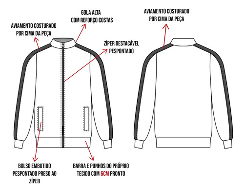 Molde Em Pdf Jaqueta Masculina