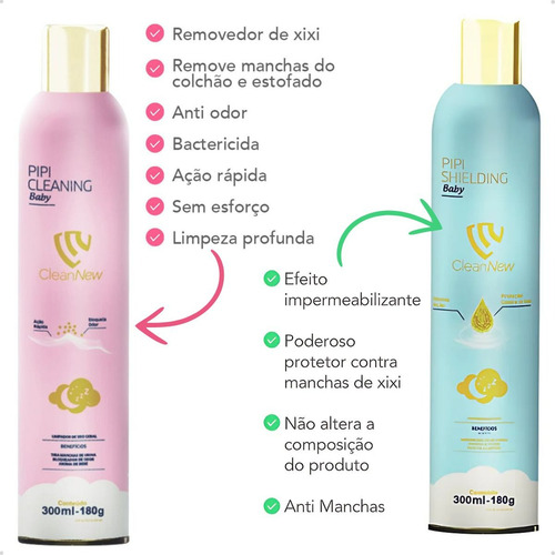 Kit Tira Manchas Bloqueia Odor E Impermeabiliza Baby Perfume