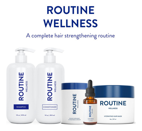 Champú Anticaída Routine Wellness Biotina Bloque Dht -