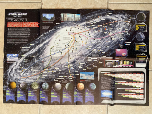 Poster Del Mapa De La Galaxia Star Wars Fact File Deagostini (Usado)
