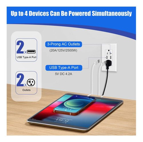 Enchufes De Pared Usb Purcopper, Paquete De 2, 20 Amperios,