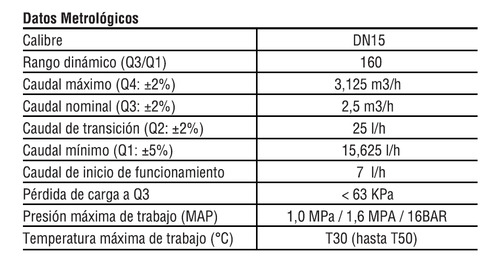 Medidor Agua Domiciliario Dn15 - Rosca 3/4 - Bronce 115mm