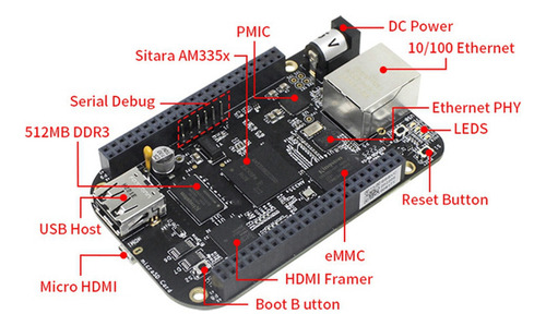 Y S Para O Desenvolvimento Do Beaglebone Bob Black Embedded
