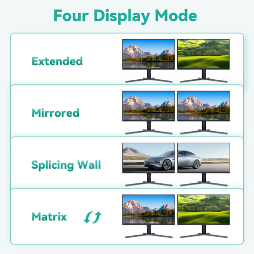 Switch Kvm Hdmi De 2 Puertos Con Tecla De Acceso Rápido,