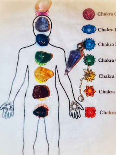 Imagen 2 de 3 de Lectrura D Chakras Y Esencias Armonización Y Oráculo O Tarot