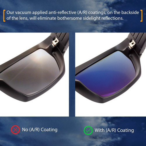 Lentes De Repuesto Ikon Lenses Polarizados Para Anteojos