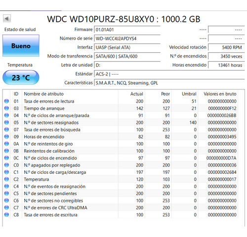 Disco Duro Hdd Wd Púrpura Wd10purz 1tb Dvr, Cctv, Servidores Violeta Oscuro (Usado)