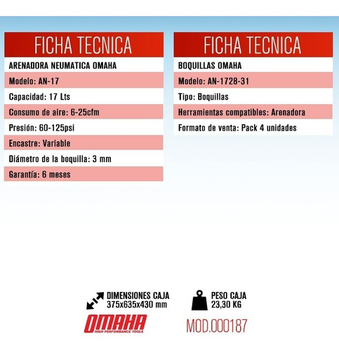 Imagen 2 de 9 de Arenadora Portatil Neumática 17 Litros Omaha + 4 Boquillas