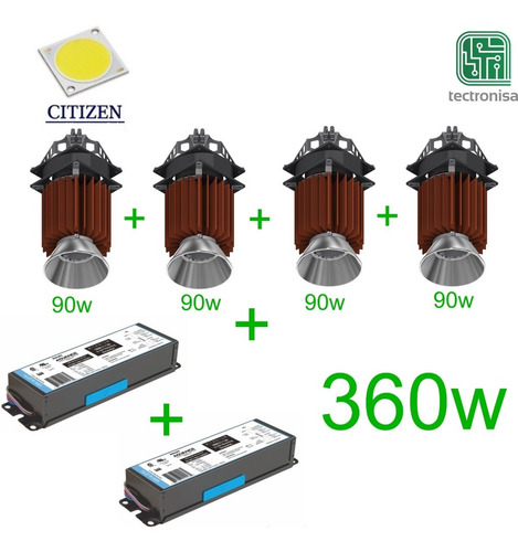 Kit Armado Horticultura Citizen Clu-048 360w Full Spectrum
