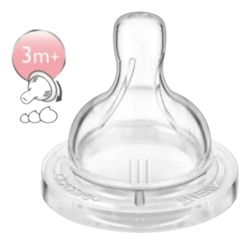 Bico De Mamadeira Fluxo Variavel Philips Avent Scy765/02
