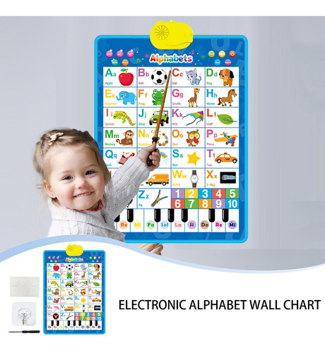 Tabla De Aprendizaje Del Alfabeto Carteles Del Alfabeto Para