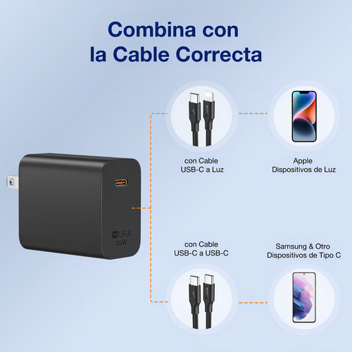 Cubo Cargador Turbo 30w Puerto C Pd Compatible iPhone Xiaomi