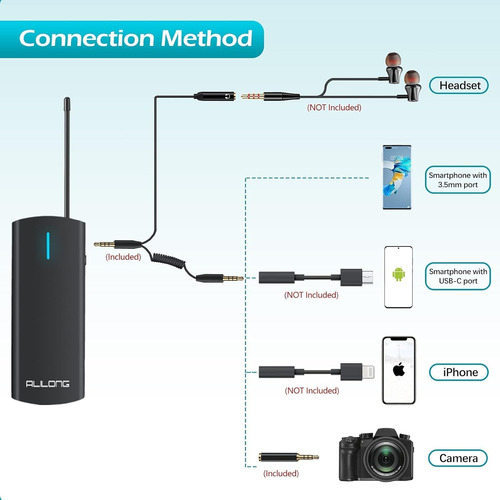 Uhf - Sistema De Micrófono De Solapa Inalámbrico Lavalier, M
