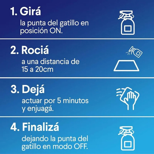 Limpiador Antihongo Removedor Cloro Activo Doypack X 450ml