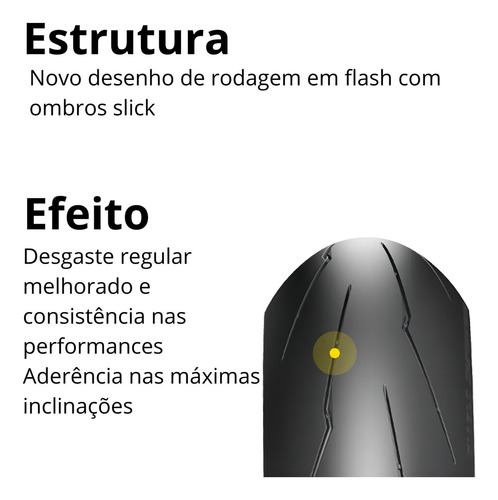 Pneu Dianteiro Pirelli Super Corsa Sp V3 120/70-17 W 58