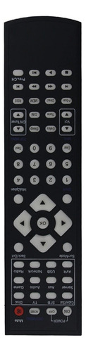 Reemplazo De Control Remoto Para Amplificador Kardon Avr151s