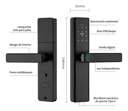 Cerradura Inteligente, Cerradura Electrónica Inteligente